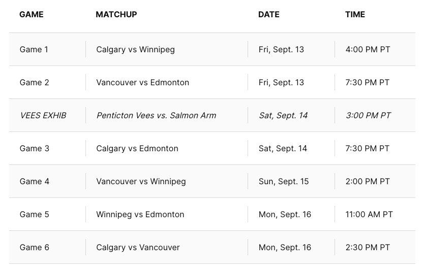 Canucks Young Stars tournament schedule